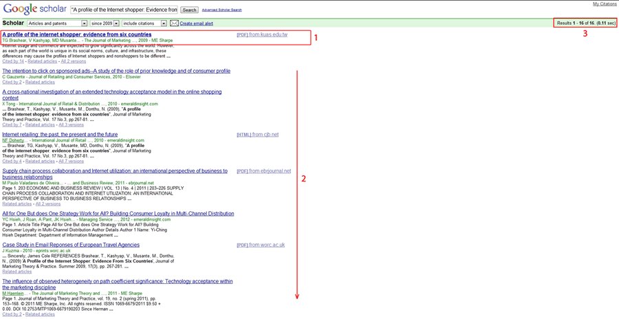 Screenshot of the first part of the list of articles citing the main journal article, returned by Google Scholar.