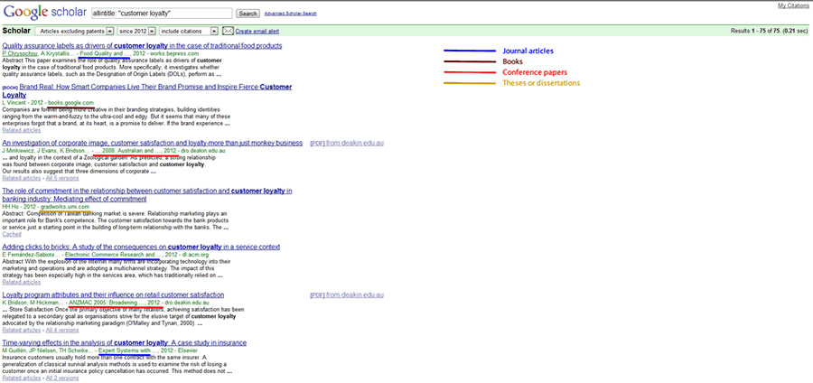 Screenshot of the first part of the list of journal articles returned by the Google Scholar search.